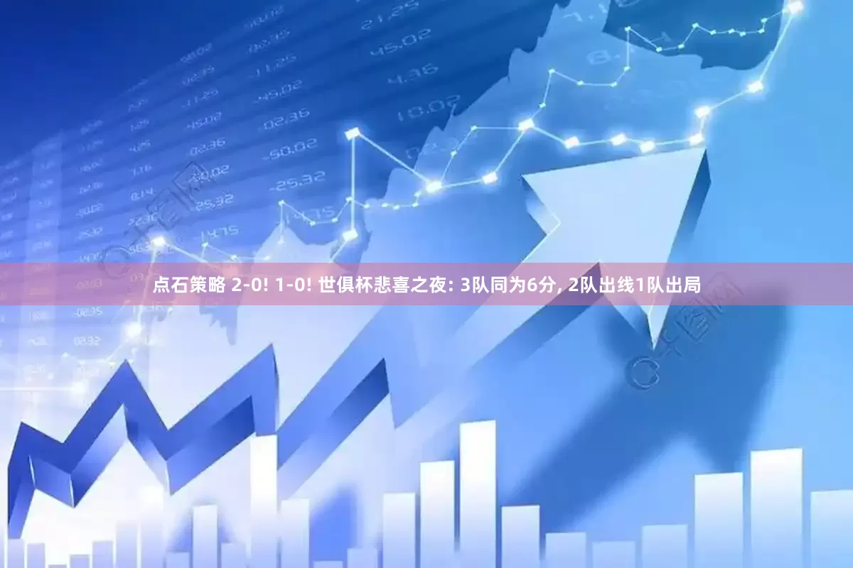 点石策略 2-0! 1-0! 世俱杯悲喜之夜: 3队同为6分, 2队出线1队出局