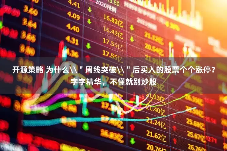开源策略 为什么\＂周线突破\＂后买入的股票个个涨停？字字精华，不懂就别炒股